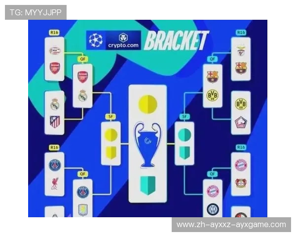 欧冠分区：欧冠联赛的分区规则与小组赛安排