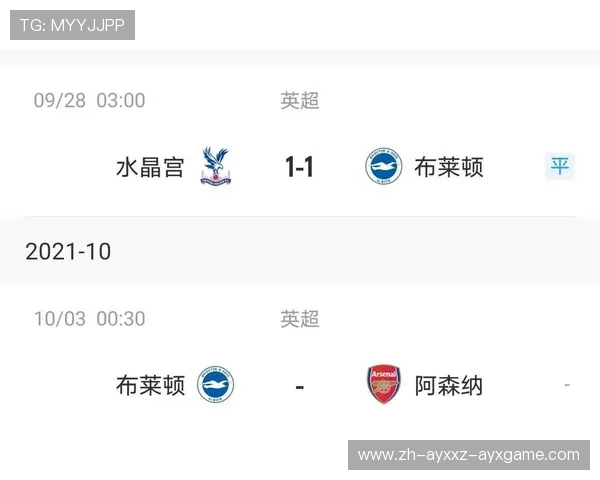 英超2021赛季全部球队数据概览与历史成绩